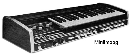 MinitMoog